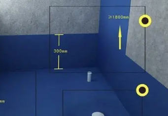 株洲市卫生间防水的注意事项